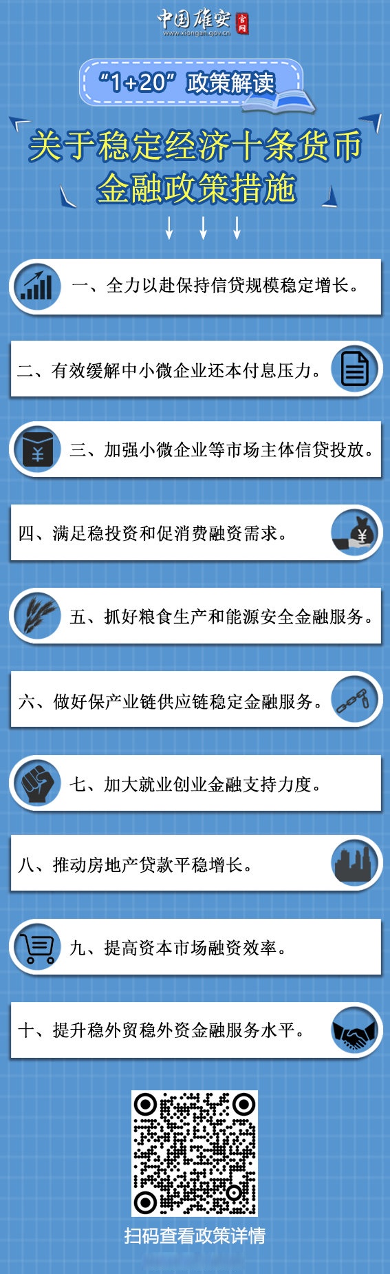 平台公告，稳定币技术升级引关注的简单介绍
