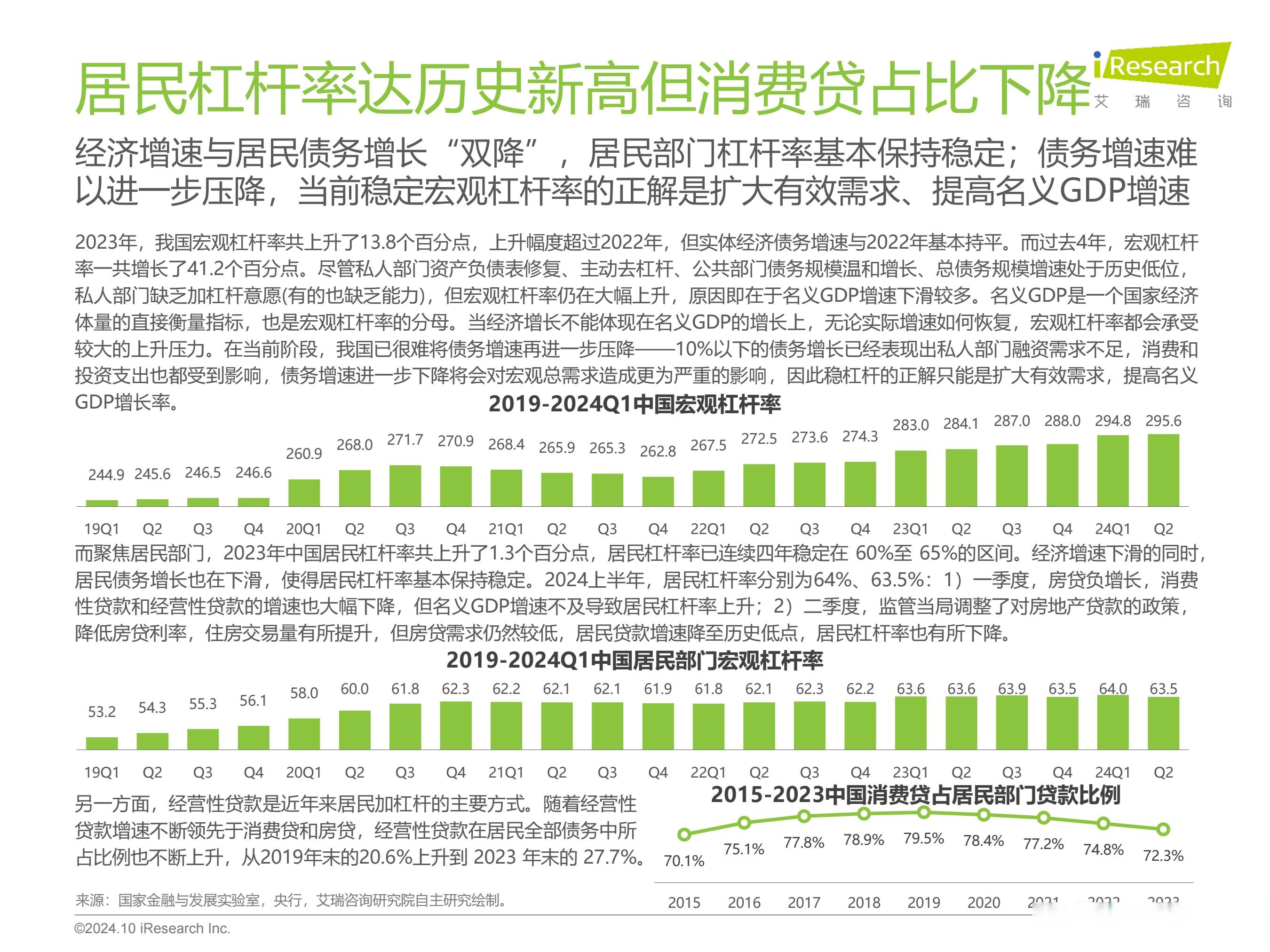 投资者普遍预期，Web3推动金融数字化进程的简单介绍