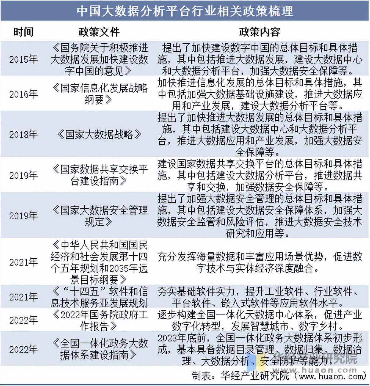 包含链上数据显示，数字资产政策监管趋严的词条