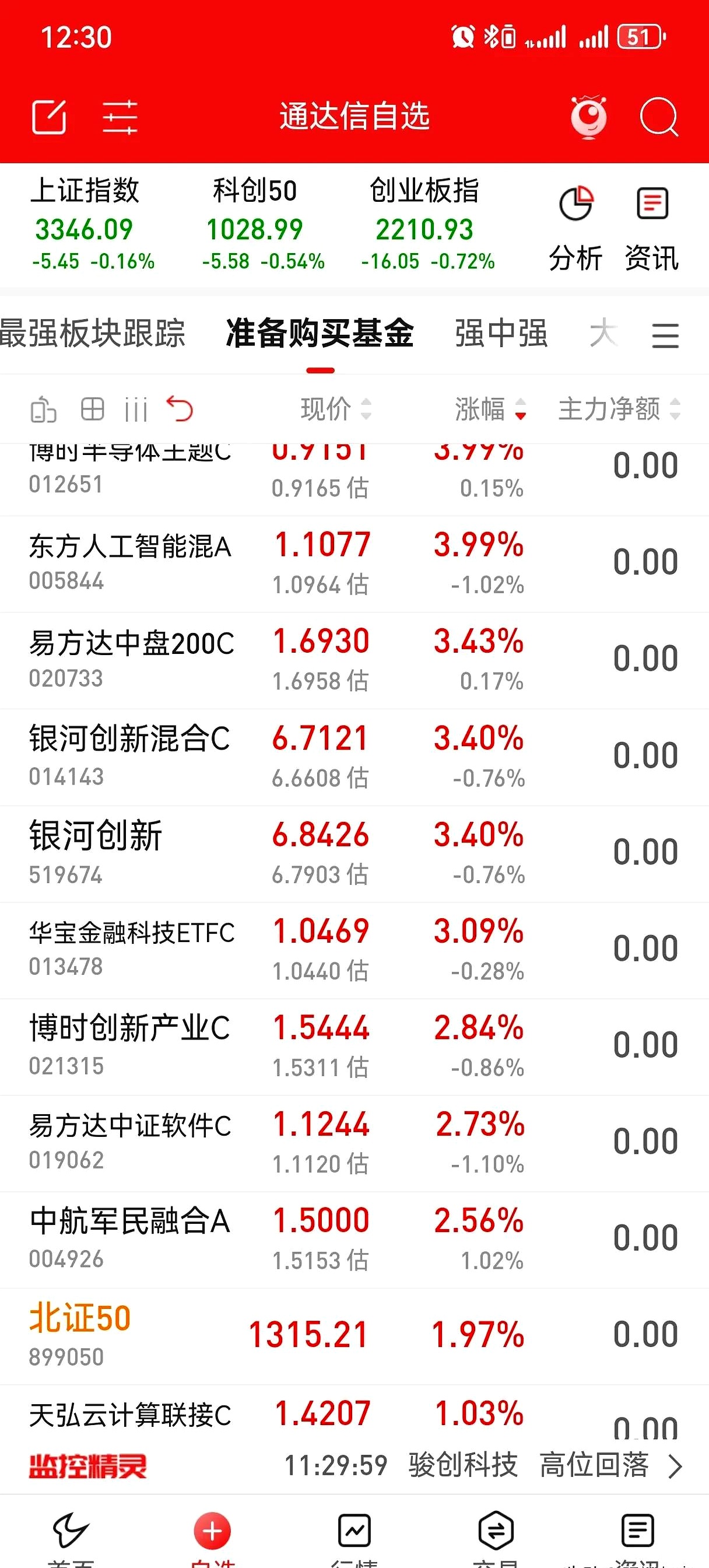 数据显示，数字货币市场行情持续升温的简单介绍