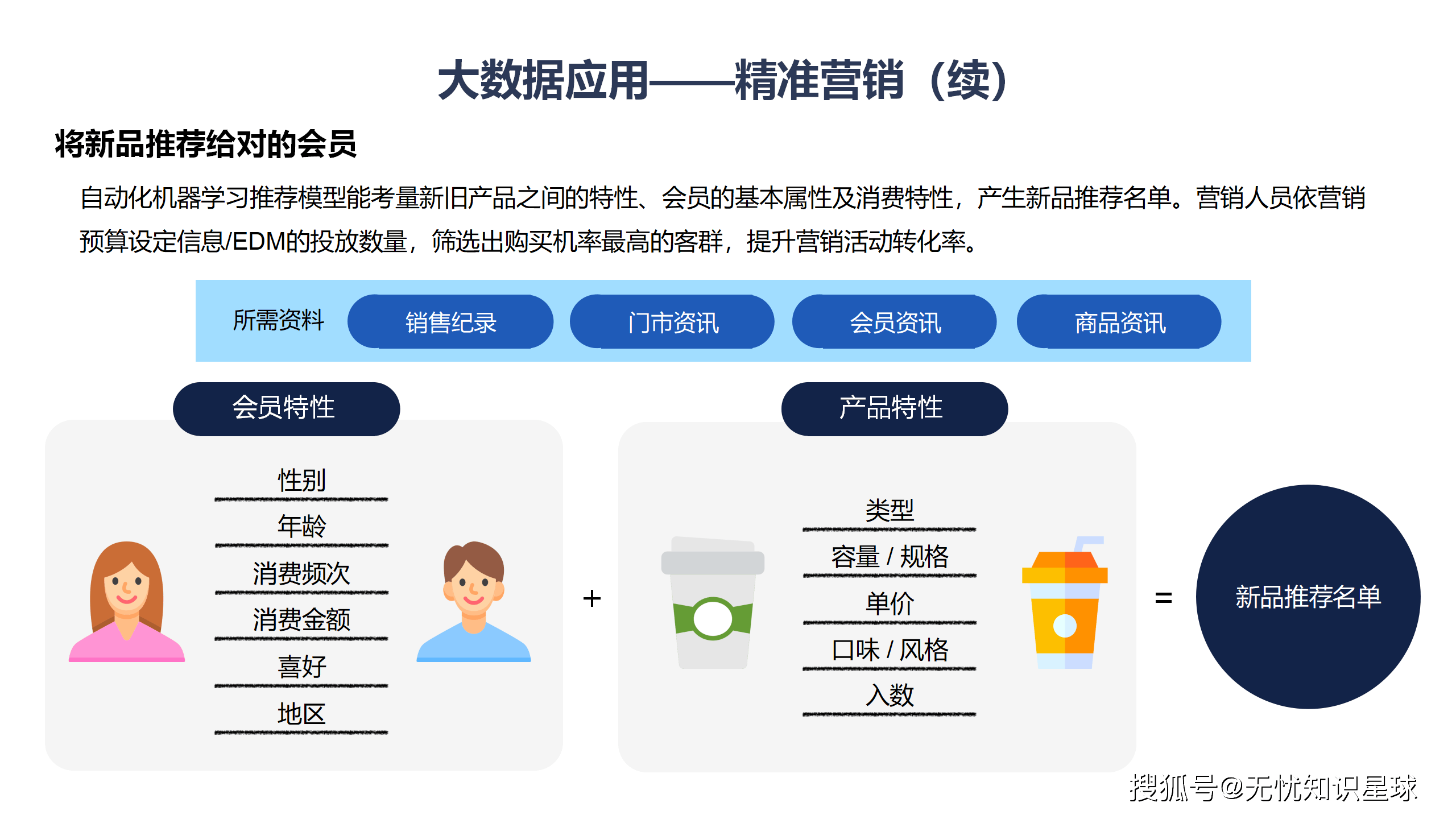 关于平台公告，数字资产开启全新生态布局的信息