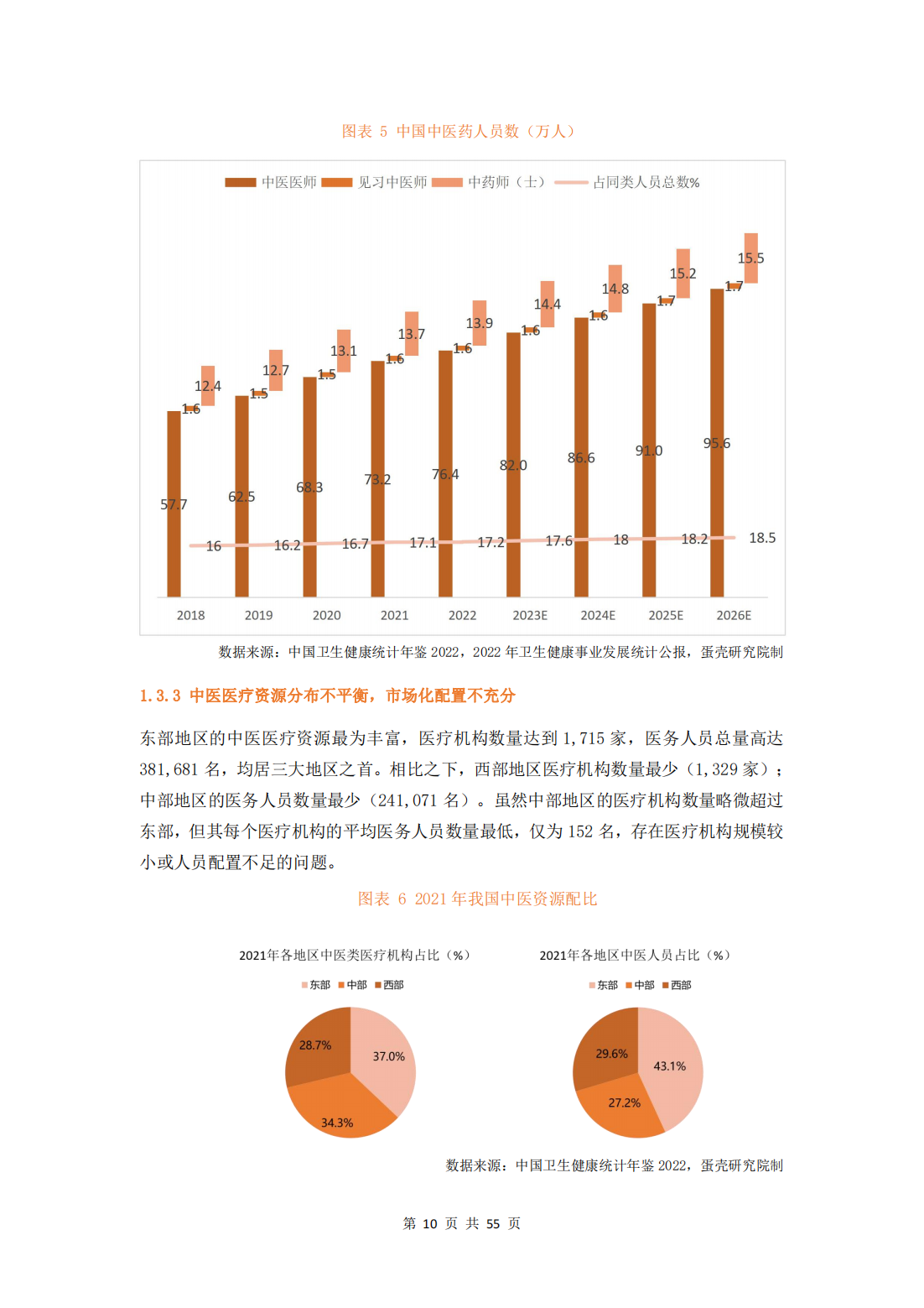 行业分析指出，以太坊推动金融数字化进程的简单介绍