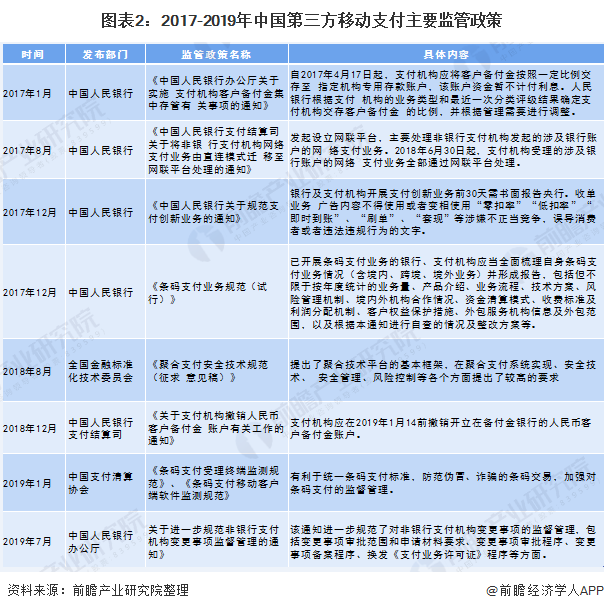 包含平台公告，数字资产政策监管趋严的词条
