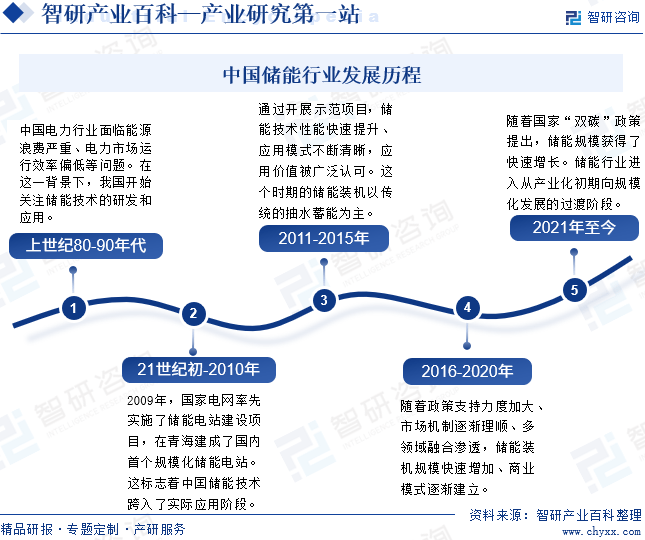 半岛体育注册网址-关于行业分析指出，私链交易量再创新高的信息