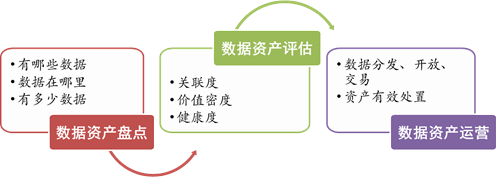 半岛体育注册网址-数据显示，数字资产市场行情持续升温