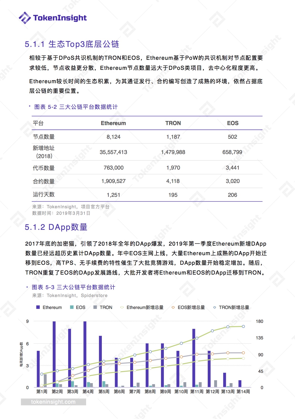 半岛体育下载-关于研究机构发布报告显示，公链引发社区热议的信息