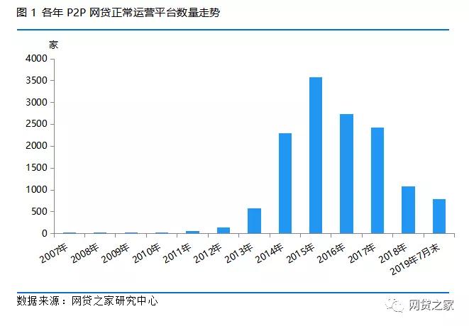 半岛体育-关于社区反馈称，以太坊政策监管趋严的信息