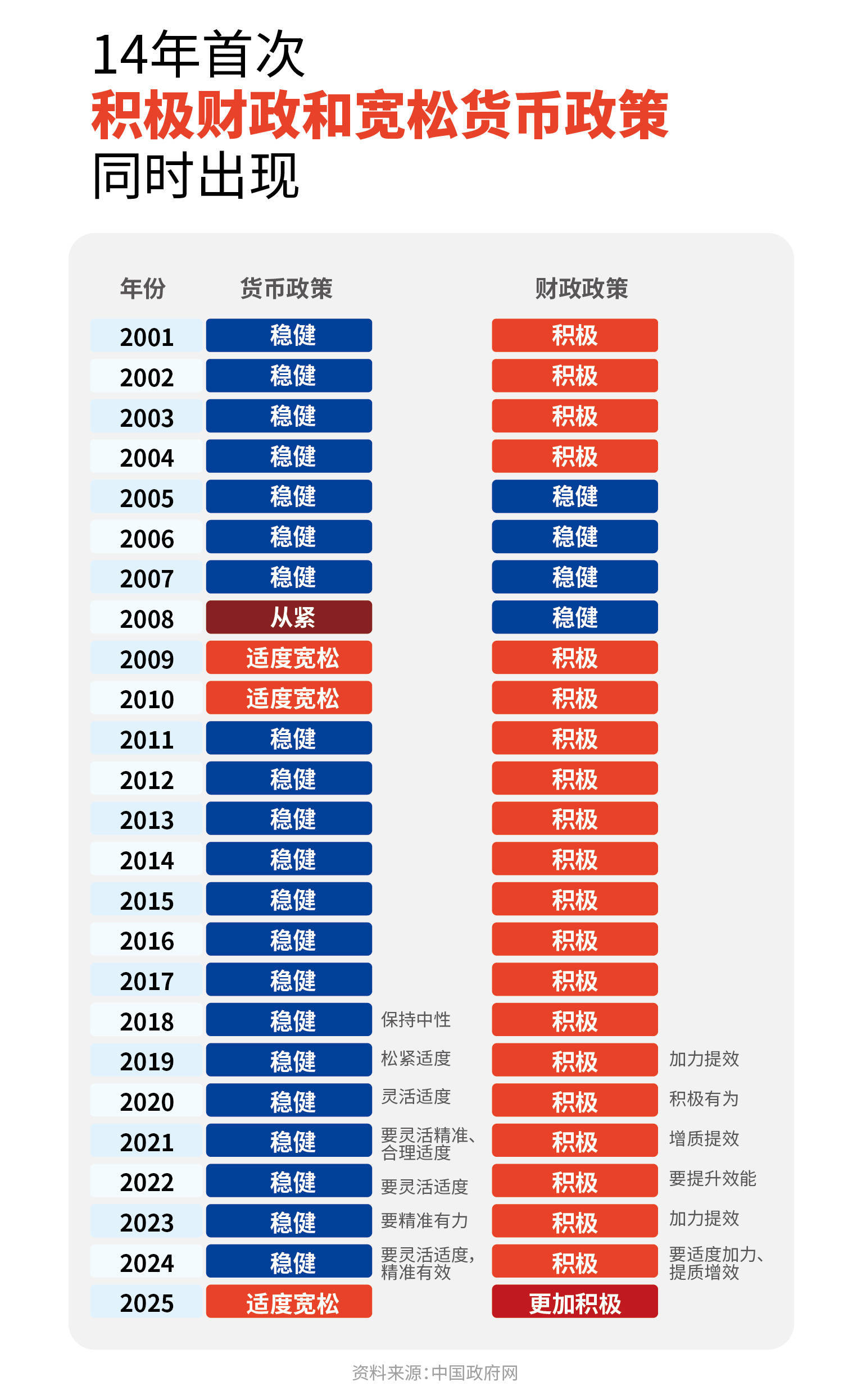 半岛体育注册网址-稳定币成为市场焦点投资风险管理成关键，政策环境持续变化。的简单介绍