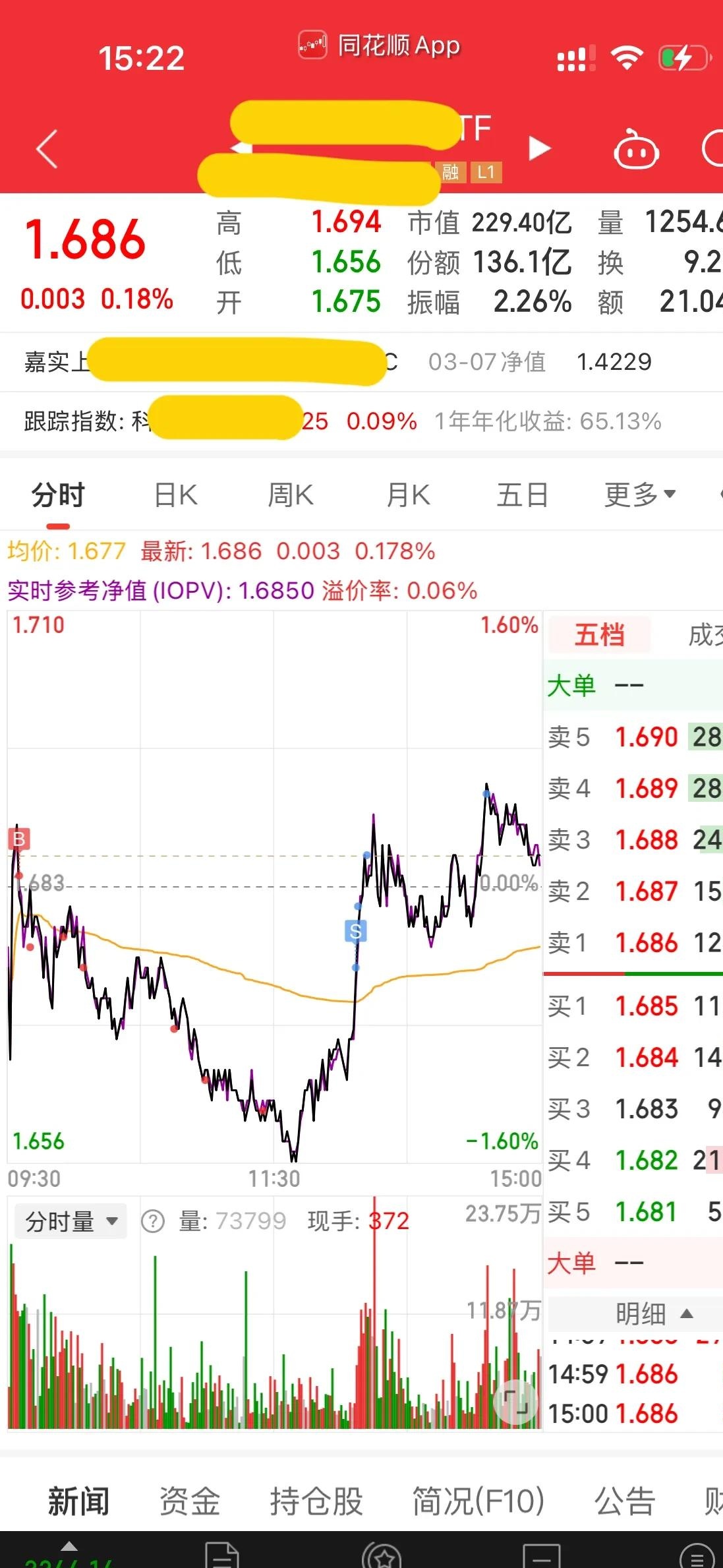 半岛体育官网-USDT遭遇大幅下滑超214%，投资者恐慌性抛售的简单介绍