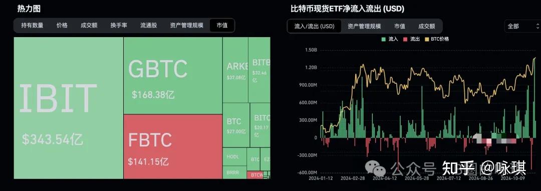 USDT冲破SEC美元大关，牛市是否已来临？