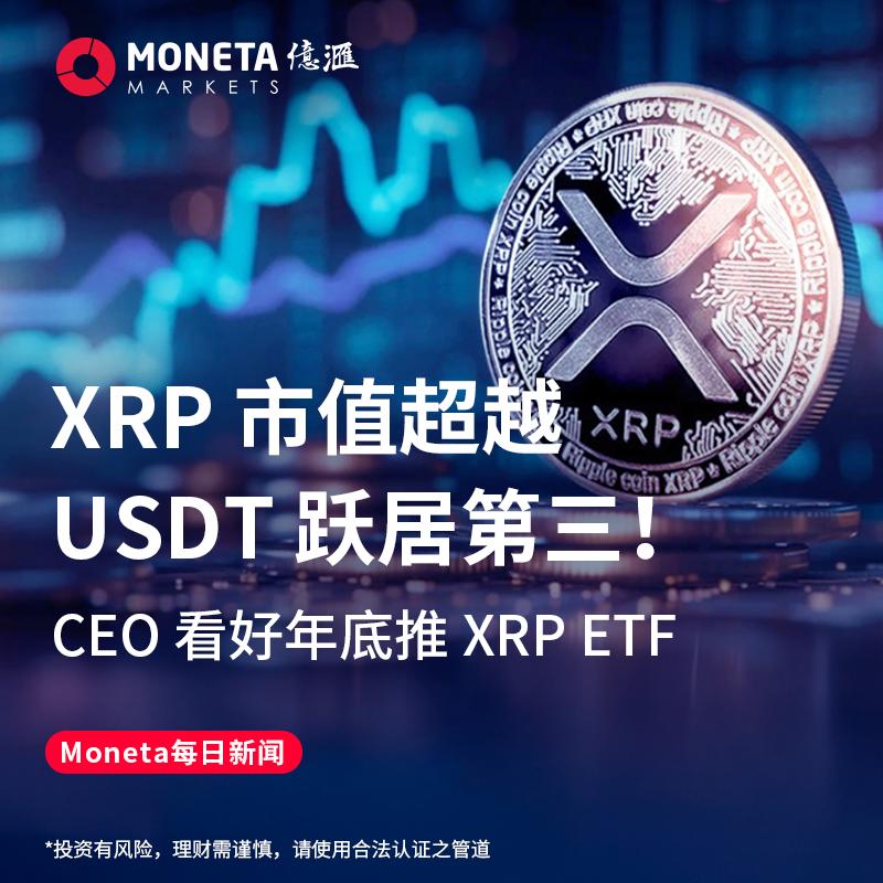包含XRP上扬势惊人，一夜飙升OP%，加密市场沸腾的词条