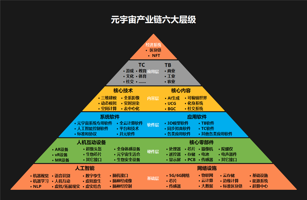 半岛体育APP-Coinbase官宣与478携手，开启元宇宙新纪元！的简单介绍