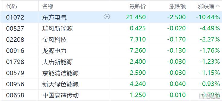 Coinbase投资骗局被揭发，已有超336人被骗！
