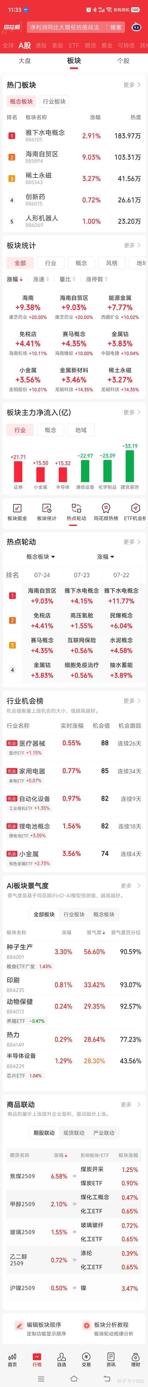 半岛体育注册网址-MATIC冲破2.58美元大关，牛市是否已来临？