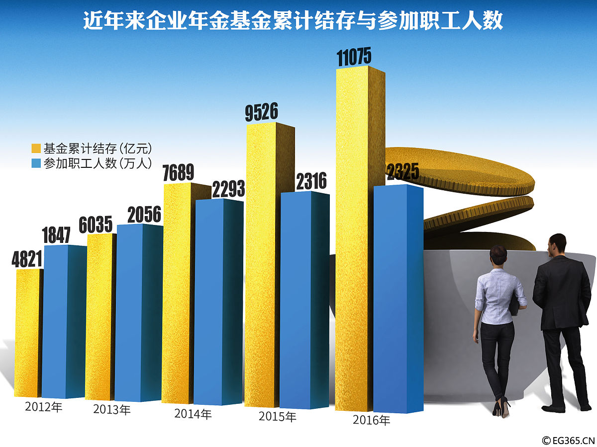 专家称AVAX将在年底冲破18.03美元，引发引发关注