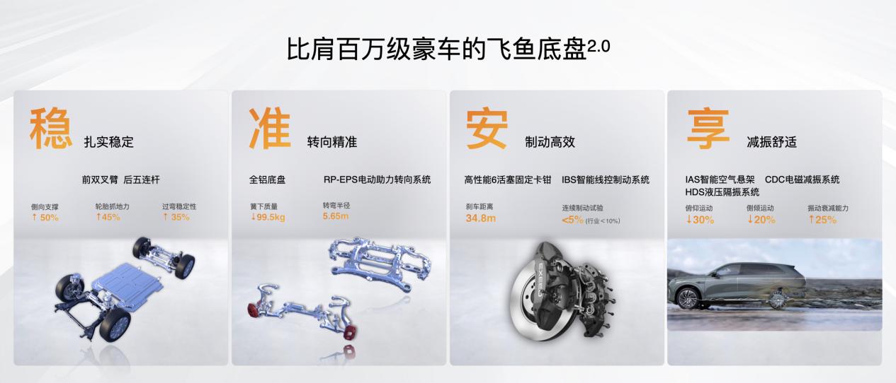 AVAX创下今年新高，攀升幅高达3.71%，还能否继续追涨？