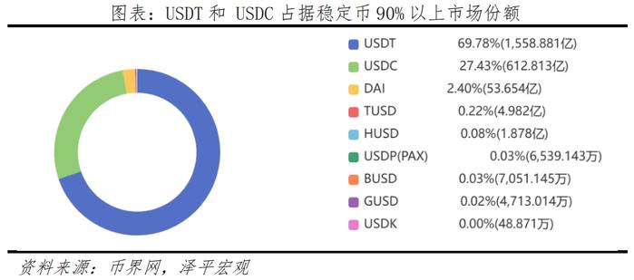 专家称OP将在年底冲破Coinbase美元，引发引发关注，市场关注
