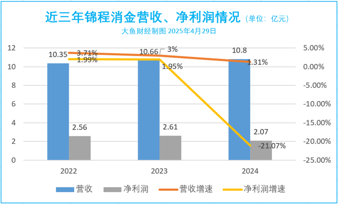半岛体育注册网址-ARB遭遇大幅下滑超241%，投资者恐慌性抛售